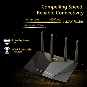 ASUS RT-AX5400 Wi-Fi 6 IEEE 802.11 a/b/g/n/ac/ax Wireless Router - Dual Band - 2.40 GHz ISM Band - 5 GHz UNII Band - 4 x Antenna(4 x External) - 675 MB/s Wireless Speed - 4 x Network Port - 1 x Broadband Port - USB - VPN Supported