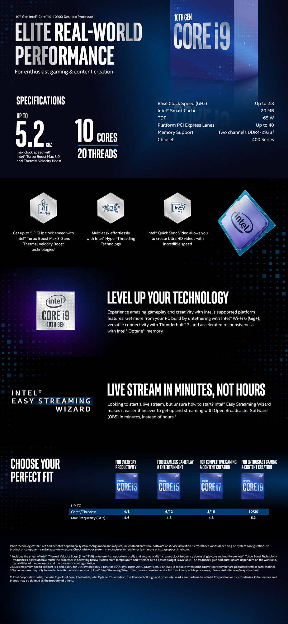 Intel Core i9-10900 10-Core 20-Thread Desktop Processor, Socket LGA 1200  (400 Series) 2.8 GHz Base 5.1 GHz Turbo