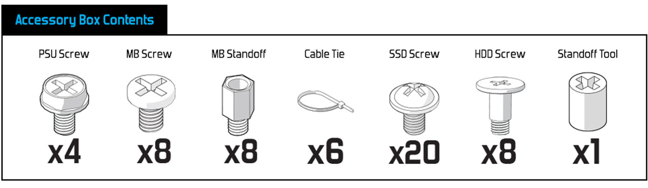 Meshify C accessory box contents icon and numbers