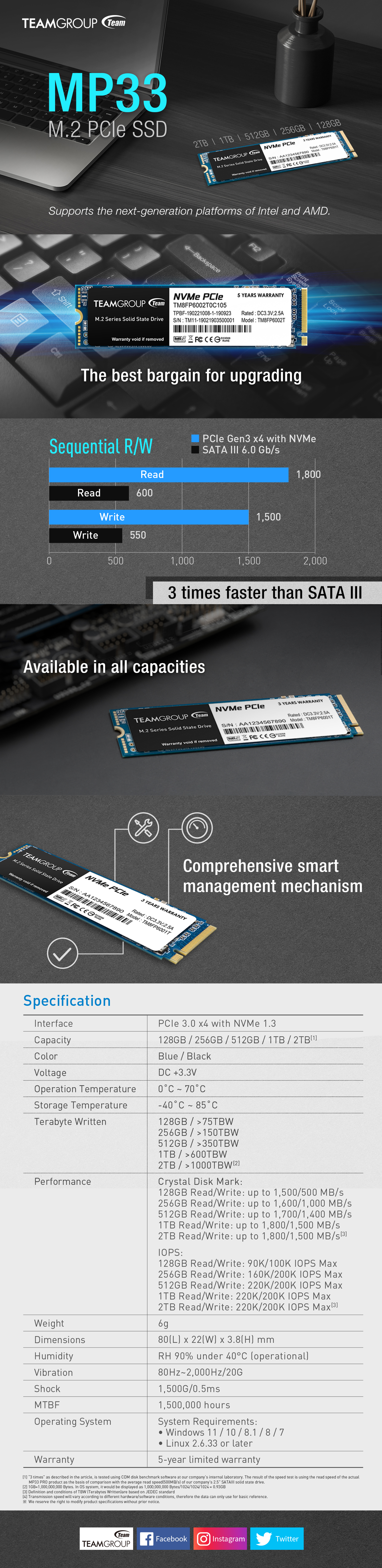TEAMGROUP MP33 1TB SLC Cache 3D NAND TLC NVMe 1.3 PCIe Gen3x4 M.2 2280  Internal SSD Read/Write Speed up to 1800/1500 MB/s Compatible with Laptop &  PC